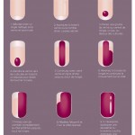 Comment bien appliquer son vernis à ongles ?